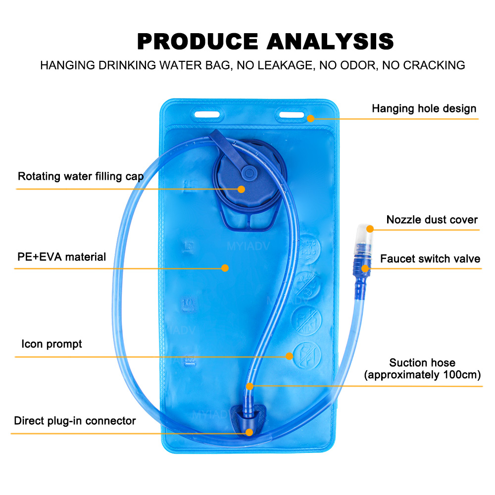 Motosiklet Sırt Çantası Seyaha - Cycling Commute Backpack incelemesi ve fiyatı