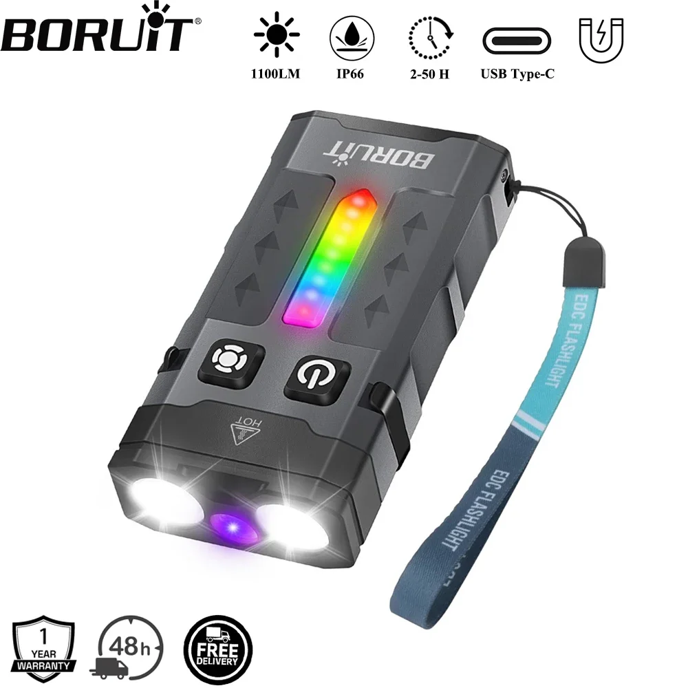 BORUiT EV20 1100LM EDC UV Anah - Cycling To Work incelemesi ve fiyatı